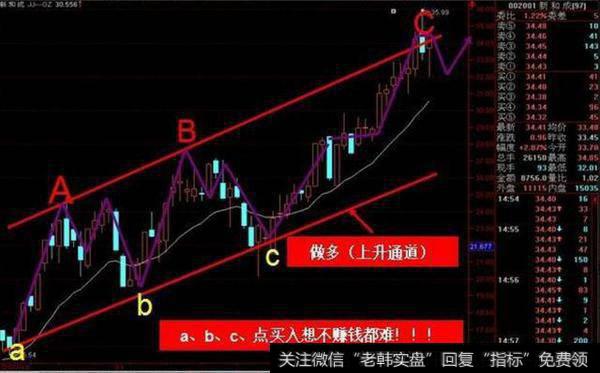 中国股市进入最“暴利”时代？亿万亏损小散情何以堪？