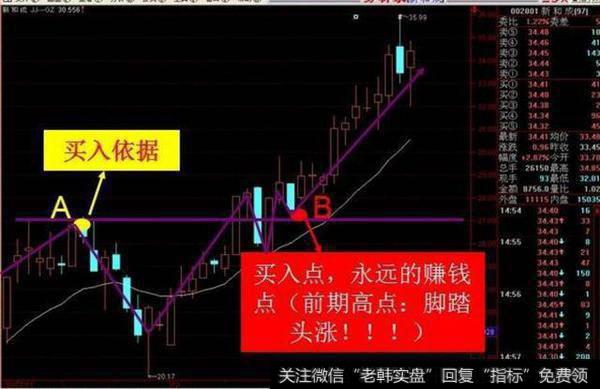 中国股市进入最“暴利”时代？亿万亏损小散情何以堪？
