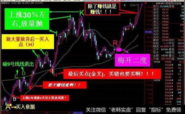 中国股市进入最“暴利”时代？亿万亏损小散情何以堪？