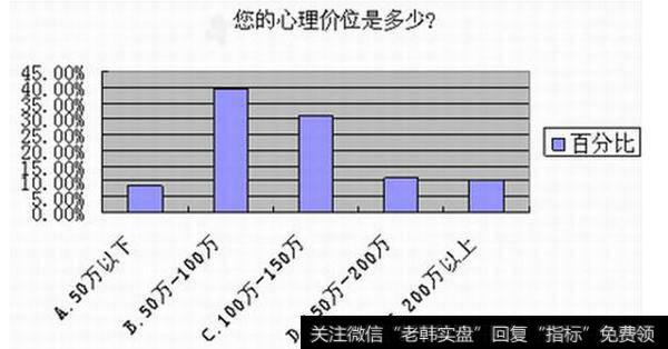 中国股市进入最“暴利”时代？亿万亏损小散情何以堪？