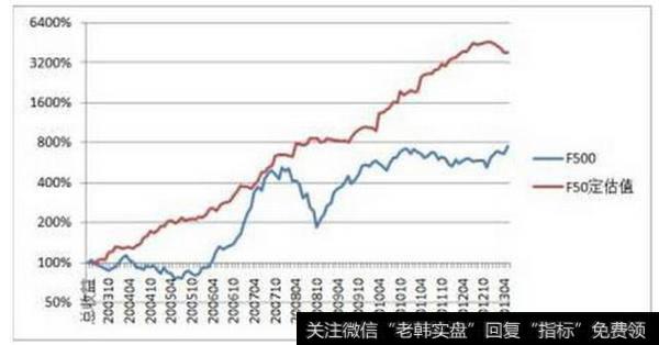 中国股市进入最“暴利”时代？亿万亏损小散情何以堪？