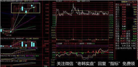 中国股市被迫进入“冰川时代”：谁能拯救处于水深火热的小散？