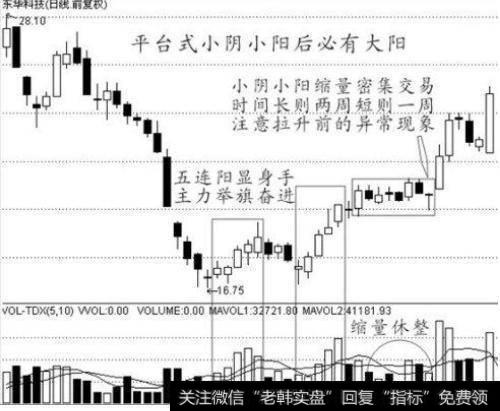 中国股市被迫进入“冰川时代”：谁能拯救处于水深火热的小散？