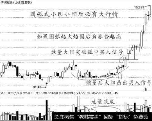 中国股市被迫进入“冰川时代”：谁能拯救处于水深火热的小散？