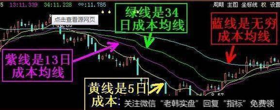 中国股市被迫进入“冰川时代”：谁能拯救处于水深火热的小散？