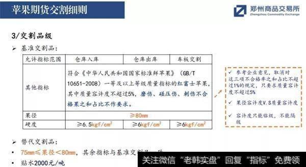 天量成交秒杀沪深！苹果期货多头两月挣五倍 空头如何被打爆？