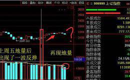 沪指再现地量，地量见低价，明天会触底反弹吗？