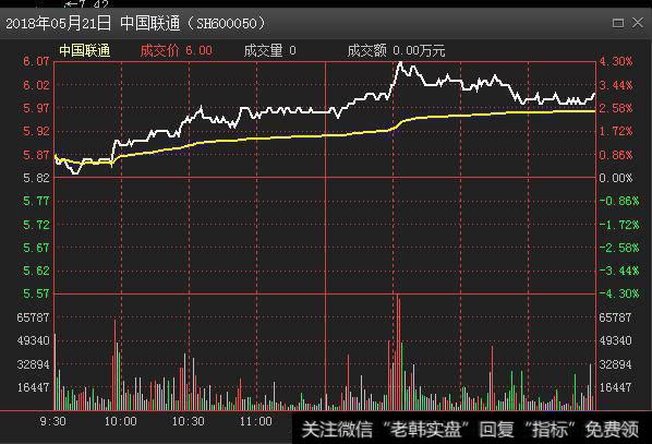 股票市场大屠杀：被掩盖了多少事实真相的惨案