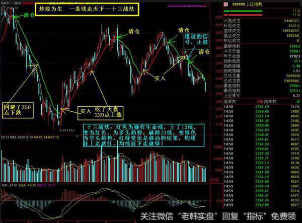 股票市场大屠杀：被掩盖了多少事实真相的惨案