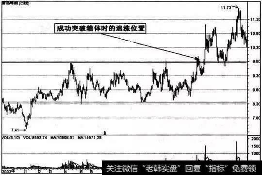 一旦股票出现以下“3大信号” 果断介入，不要犹豫 股价火箭上天