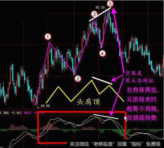 <a href='/sanhu/'>散户炒股</a>总是亏钱？不存在的，这9大错误不要犯