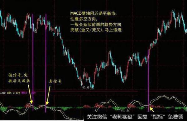 散户炒股总是亏钱？不存在的，这9大错误不要犯