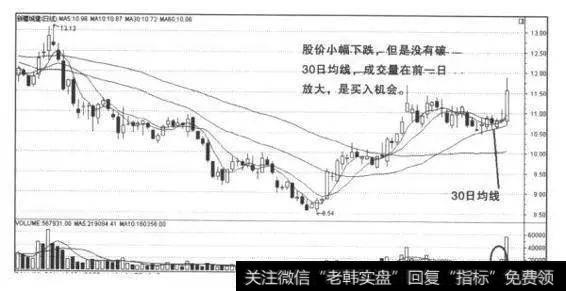 掌握庄家动向快人一步