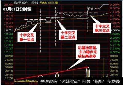 判断双龙出海的三种形态