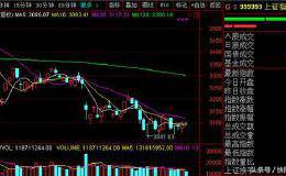 一类股值得重点关注，对大资金而言，最后20%的下跌就是建仓机会