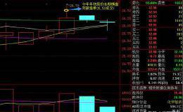 持股2个月26.5涨至32.9捷报 小散感慨：潜伏是为了更好的发动攻击