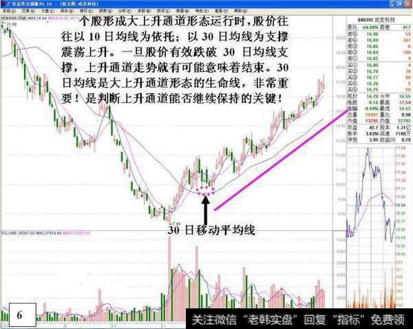 浅谈股票暴跌真相，谁能拯救处于严重亏钱的股民？