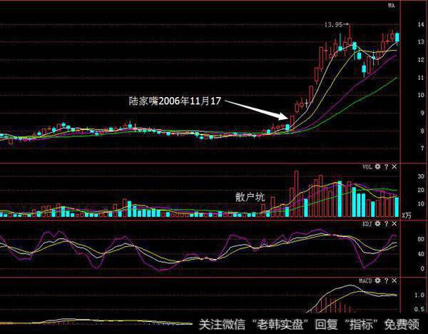 浅谈股票暴跌真相，谁能拯救处于严重亏钱的股民？