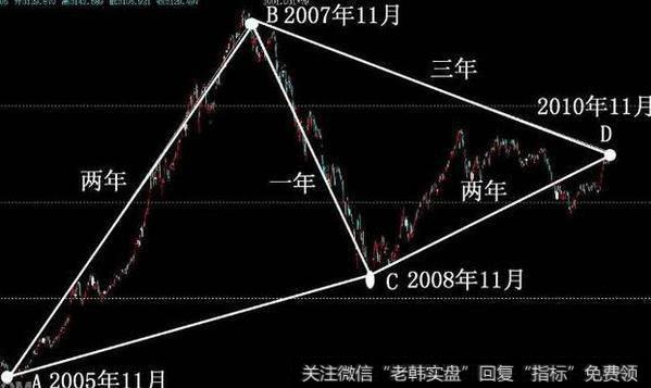 一名沉默寡言的交易者的感悟：<a href='/gpjy/'>股票交易</a>的本质是什么？