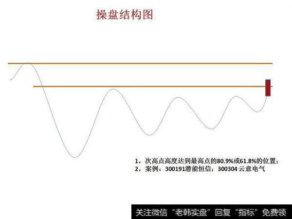 一名沉默寡言的交易者的感悟：股票交易的本质是什么？