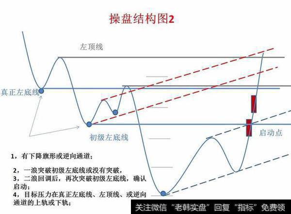 一名沉默寡言的交易者的感悟：股票交易的本质是什么？