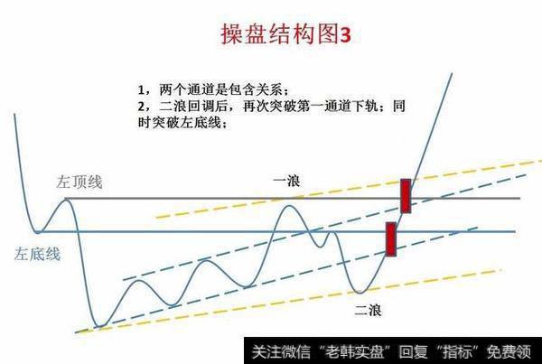 一名沉默寡言的交易者的感悟：股票交易的本质是什么？