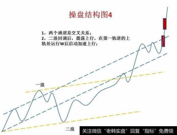 一名沉默寡言的交易者的感悟：股票交易的本质是什么？