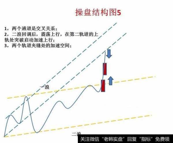 一名沉默寡言的交易者的感悟：股票交易的本质是什么？