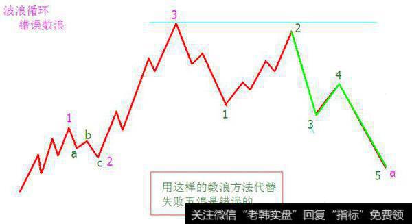 一名沉默寡言的交易者的感悟：股票交易的本质是什么？