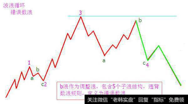 一名沉默寡言的交易者的感悟：股票交易的本质是什么？