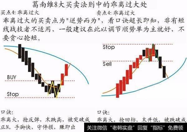 一名沉默寡言的交易者的感悟：股票交易的本质是什么？