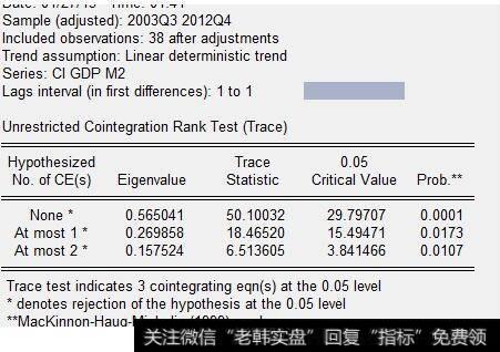 检验KO和PEP之间的协整性和相关性