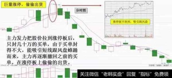 一招永不失效的涨停操盘妙法，从此摆脱一洗就出、一出就涨的窘境