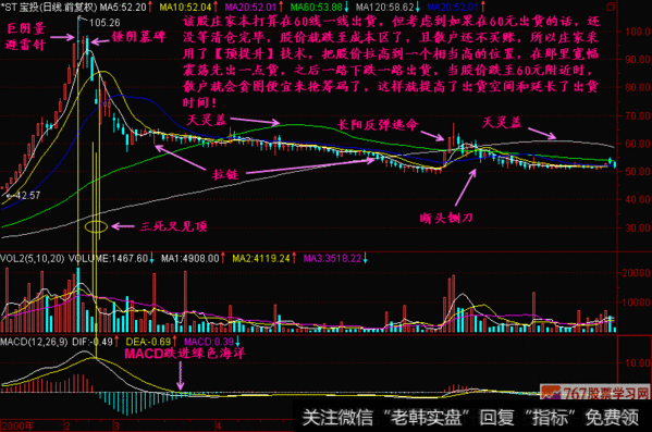 没有新的庄家进来,不会涨