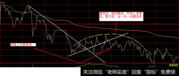 实例