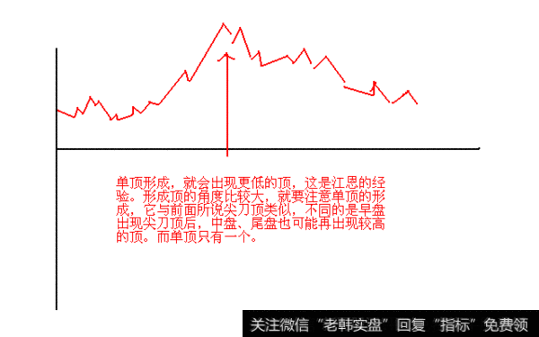 第十五式