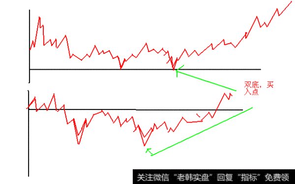 第十六式