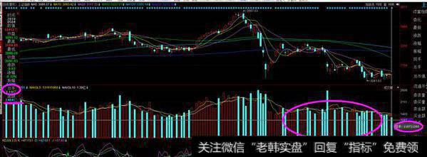 准备<a href='/duanyongping/121721.html'>做股票投资</a>的朋友入市之前一定要搞清楚下面这些问题