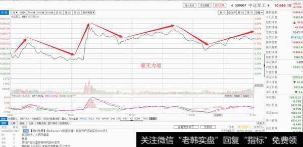 毫无力道