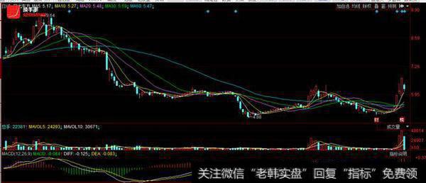 日出东方