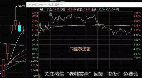 银蓝装备