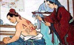 会止损才会赢利，止损是投资的必修课