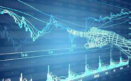 散户哲学，令交易有章可循，不可遗弃的道氏理论！