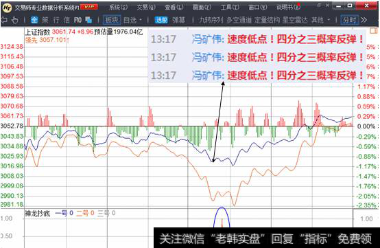 抄底时别含糊