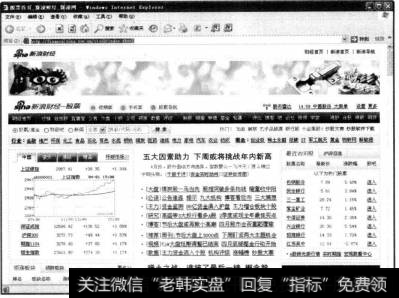 <a href='/cgjq/289580.html'>股票投资者</a>可通过股票网站了解股票行情