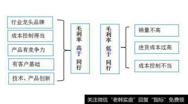 白酒企业