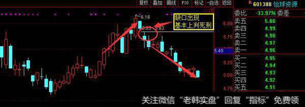 怡球资源