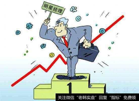 了解基金的历史回报与风险