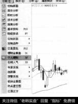 选择【功能】【个人理财】菜单命令