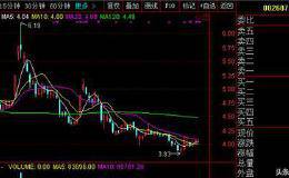 两市晚间利好消息一览，一股遭185亿天价借壳，股民：至少五涨停